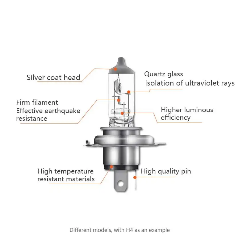Оригинальная Автомобильная Лампа OSRAM qualityH7 3200K 12V автомобиль галогенная лампа H4 H1 H3 H8 H8B H9 H9B H11 H11B H13 H16 H15 9005 9006 HB3 HB4 880 881 9007