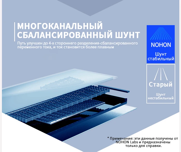 NOHON батарея для Apple iPhone 5S, 6, 6 S, 7 X сменные батареи, внутренняя батарея для телефона, батарея для iPhone6, iPhone7, iPhone, максимальная емкость