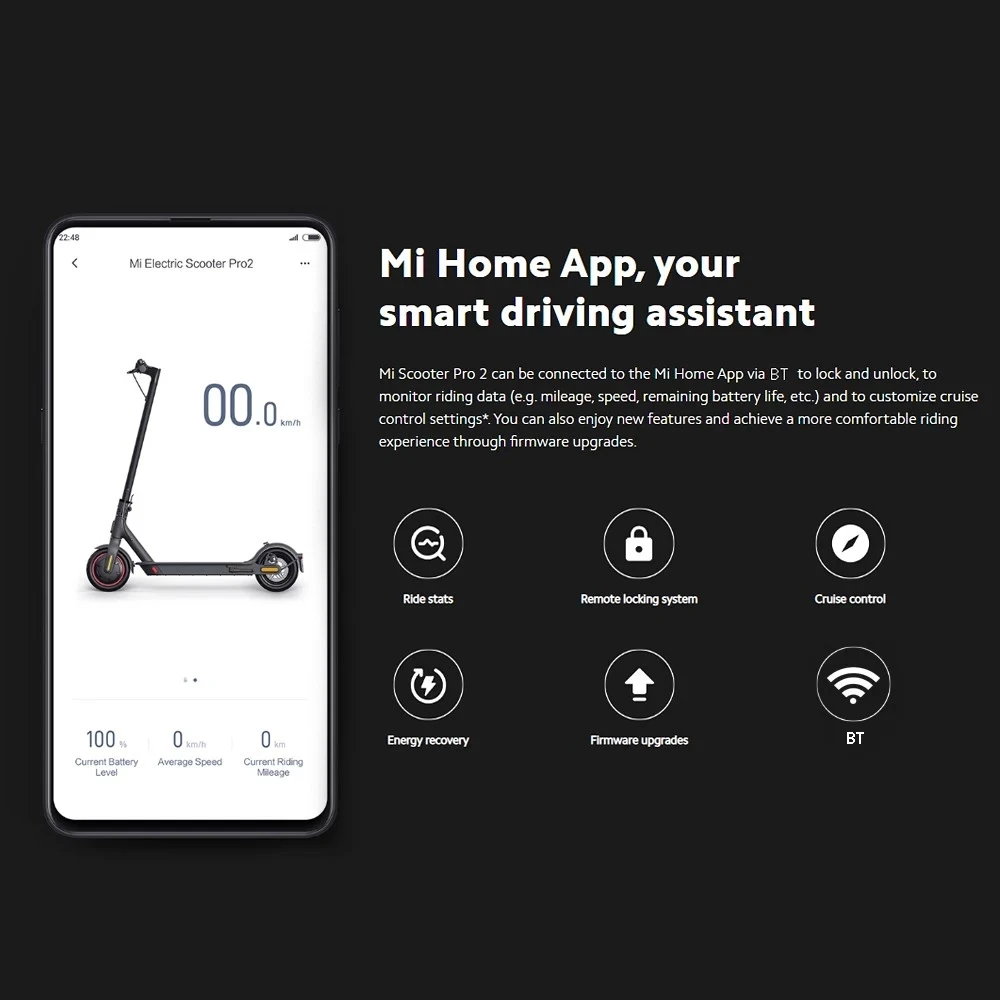 Глобальная версия Xiaomi Mi Электрический скутер PRO 2 Smart E самокат электрический