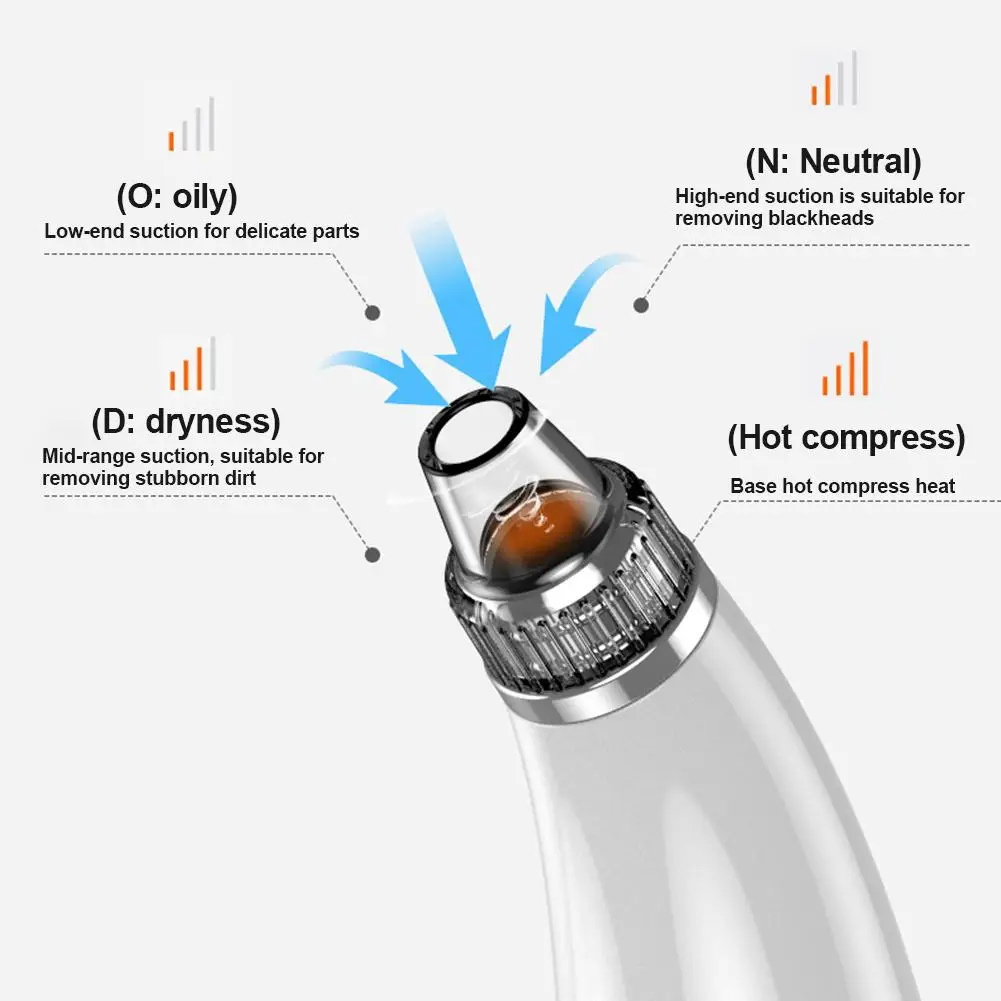 

HOT SALES!!! Electric Blackhead Remover Extractor Suction Tool Skin Care Facial Pore Cleaner