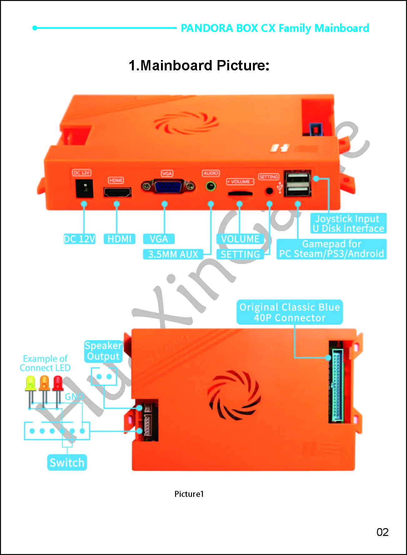 4 игрока оригинальный Pandora Box CX 2800 копия SANWA Джойстик хромиросветодиодный