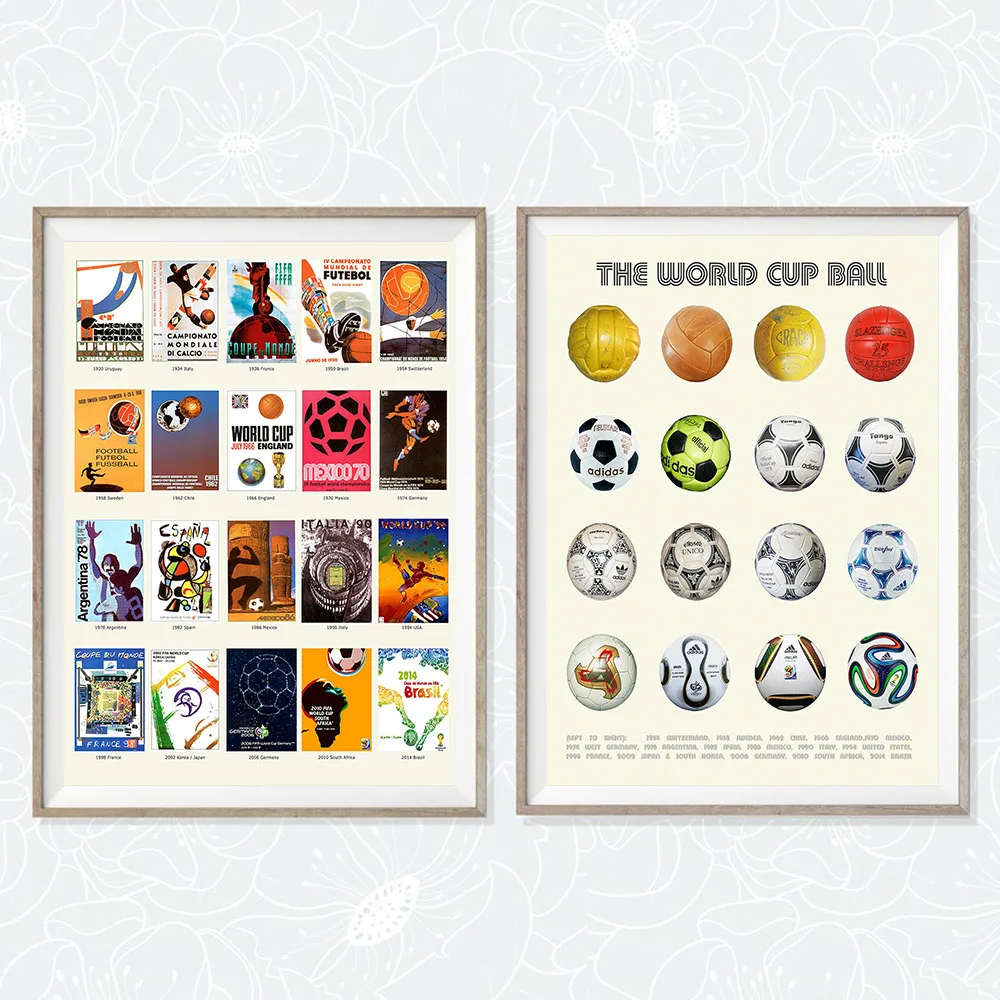 

The World Cup Poster and Print Football Poster Evolution of Soccer Wall Art Pictures Canvas Painting Living Room Office Decor