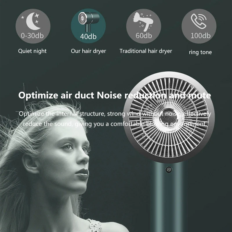 Autocure2020 Взрывные Модели чистая красный молоток Фен постоянной температуры