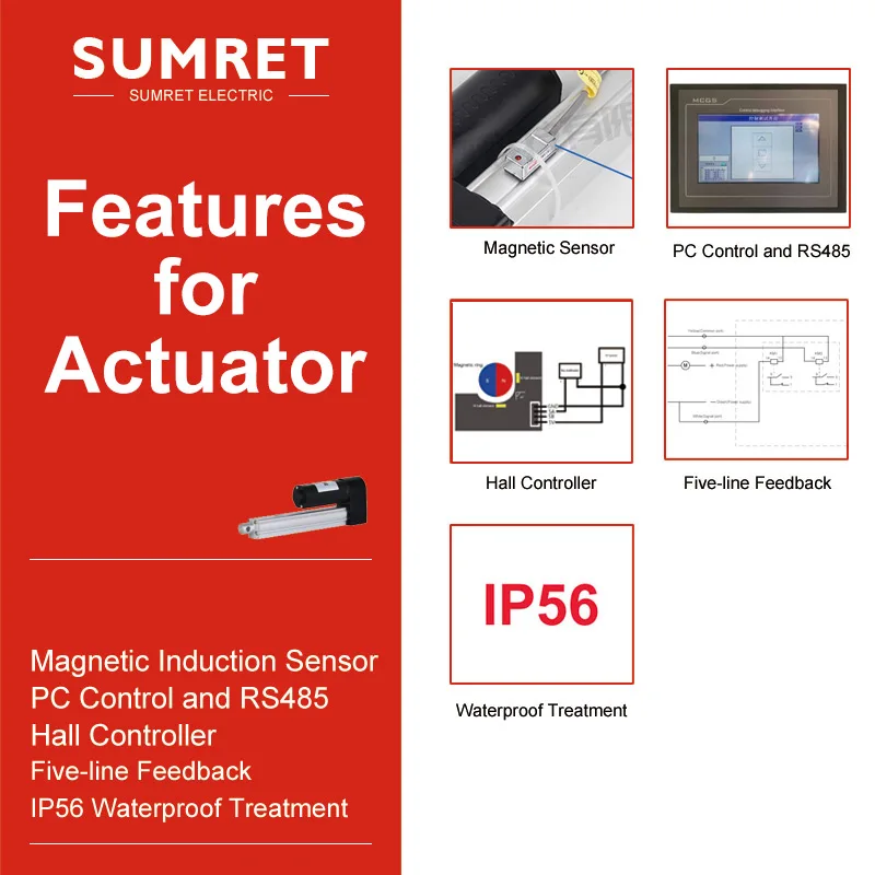 Беспроводной контроллер с пятью линиями Холла или магнитный датчик IP65