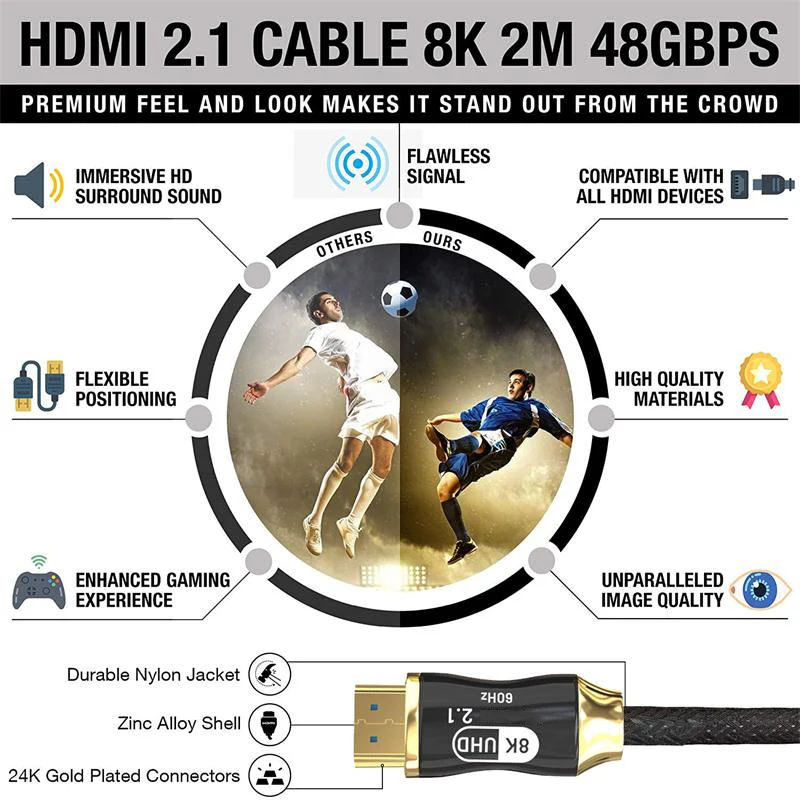 8K @ 60H HD кабель 48 Гбит/с 3D видение волоконно оптический HDMI совместимый адаптер для