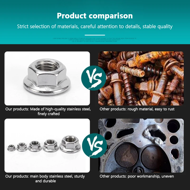 

25pcs M4 M6 High Quality 304 Stainless Steel Hexagon Hex Head Serrated Spinlock Flange Nut Lock Nut NEW