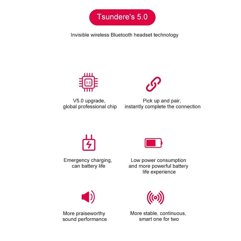 TWS F9 беспроводной Bluetooth 5,0 наушники Глобальная Беспроводная гарнитура светодиодный дисплей с 3500 мАч power Bank с микрофоном PK GT1 i20000