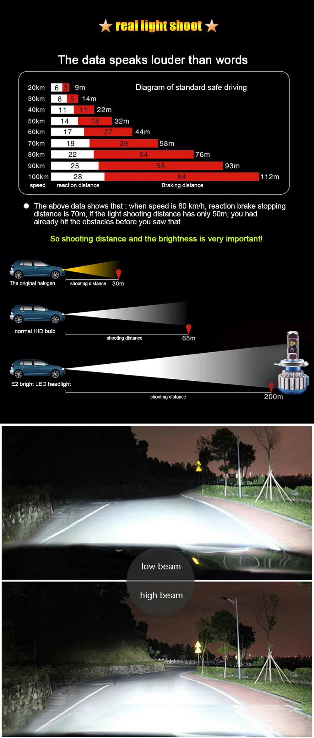 Xenplus 2 шт. автомобиль свет светодиодный H11 Turbo H4 H3 H7 H8 H9 H1 HB3 HB4 H27 H13 фара Cree чип 8000LM 12V лампа с CANBUS для авто