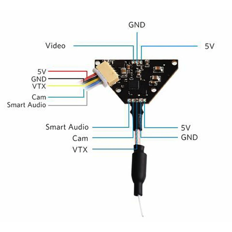 Переключаемая антенна A01 VTX 5 8 ГГц 40CH 0/25/200 мВт Raceband NTSC/PAL RG178 для FPV BWhoop гоночного