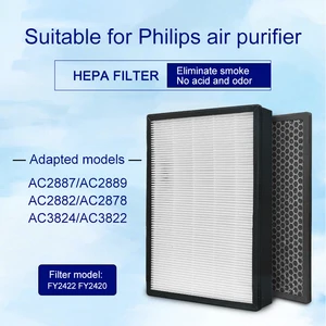 Фильтр HEPA FY2422 и Углеродный фильтр FY2420 для очистителя воздуха philips AC2889 AC2887 AC2882 AC2878