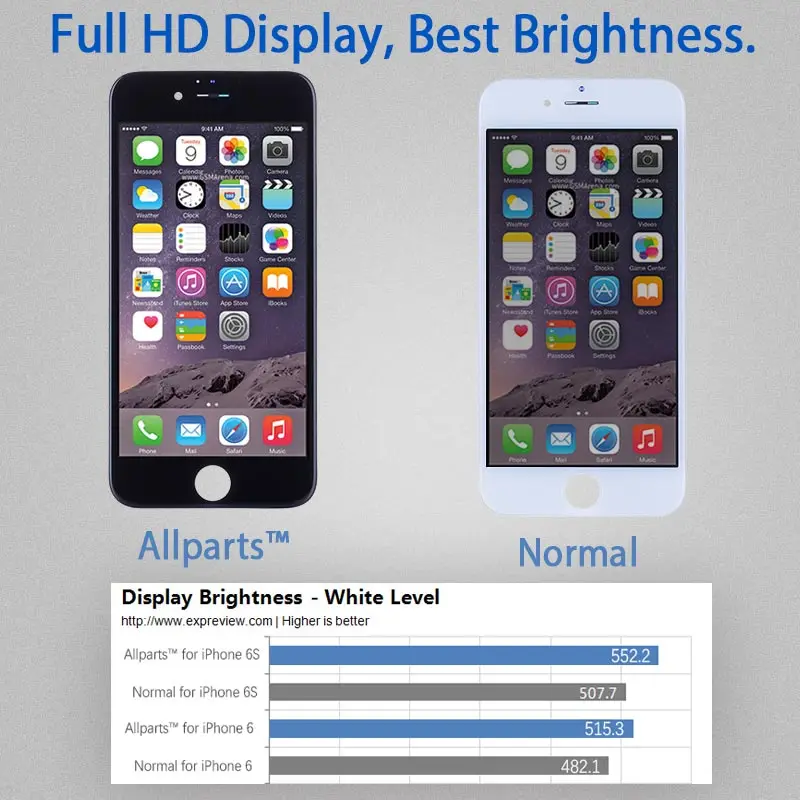 Высококачественная замена для iPhone 6 lcd 6S сенсорный экран дигитайзер 3D сила 5S 7 8 Plus