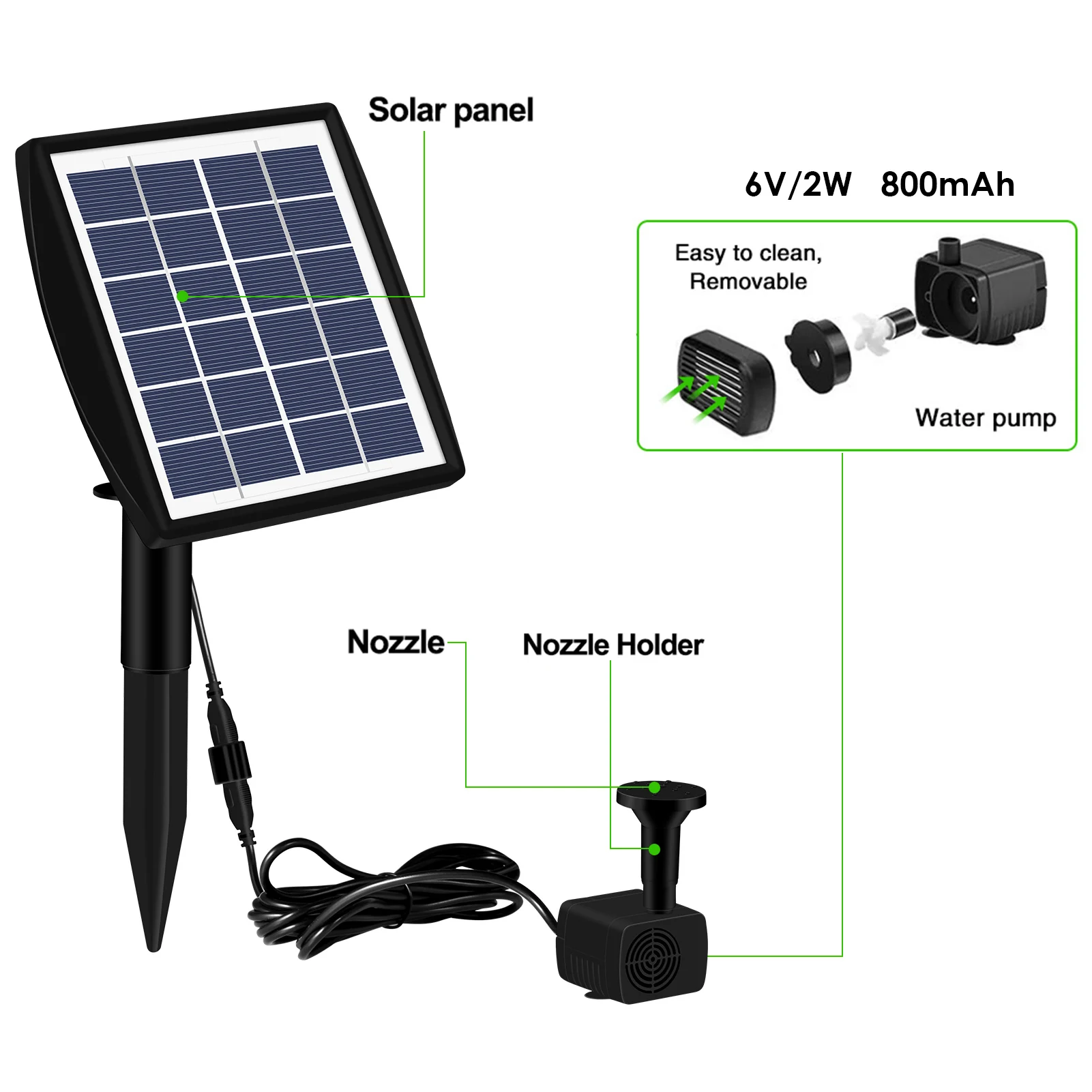 Горячая распродажа! Солнечная панель фонтан 6 в Водяной насос 2 Вт Черный сад