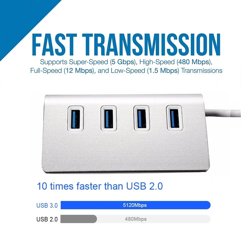 

Portable USB 3.0 HUB 4/7 Port Aluminum 5Gbps High Speed Power Adapter Multi USB 3.0 Hub USB Splitter for PC Laptop Adapter