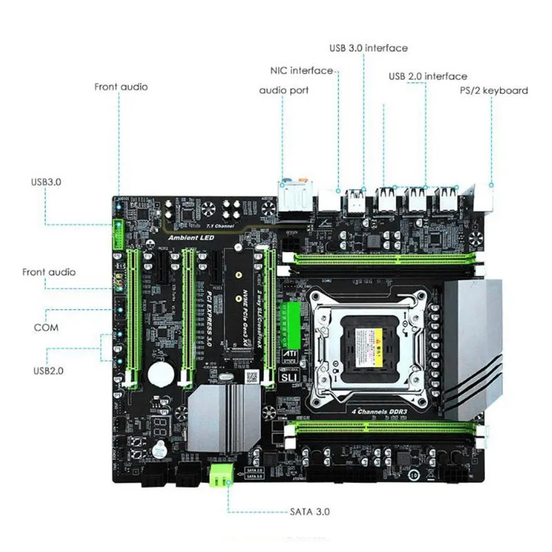 X79 материнская плата LGA2011 Combo с процессором E5 2620 4-Ch 16 Гб(4X4 Гб) DDR3 ram 1333 МГц NVME M.2 SSD слот