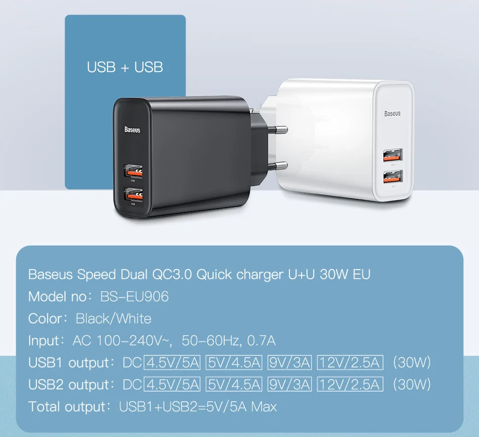 Baseus Quick Charge 4,0 3,0 USB Зарядное устройство Портативный 5A для huawei 30 Вт QC 4,0 3,0 Quick Зарядное устройство PD 3,0 быстро Зарядное устр