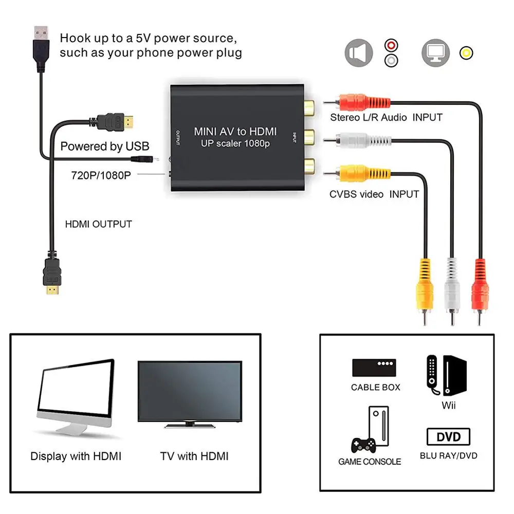 HDMI к аудиоконвертер RCA AV видео и аудио адаптер CVBS/AV преобразователь сигнала для