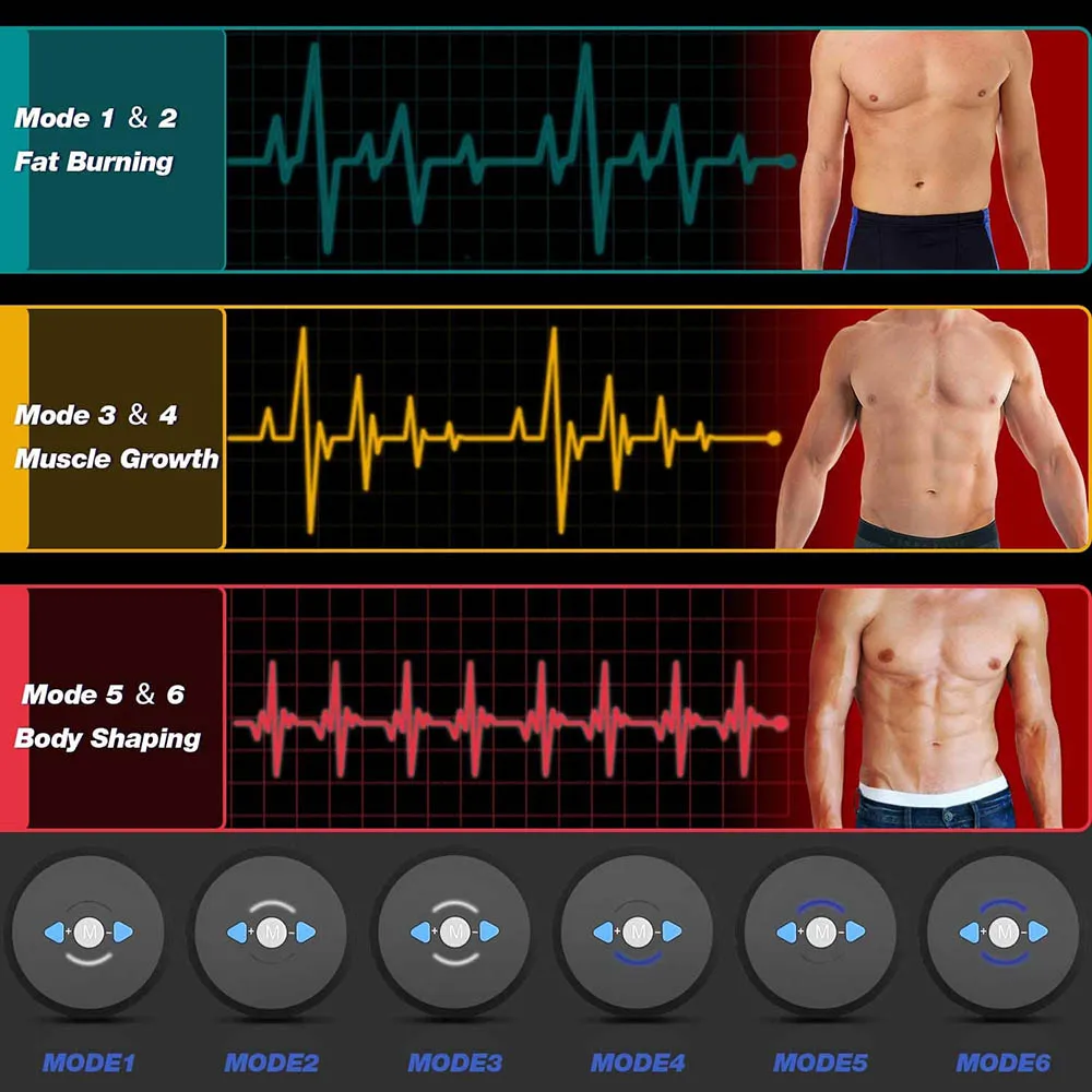 EMS тренажер для пресса пояс похудения ABS стимулятор мышц обучение Шестерни мышцы