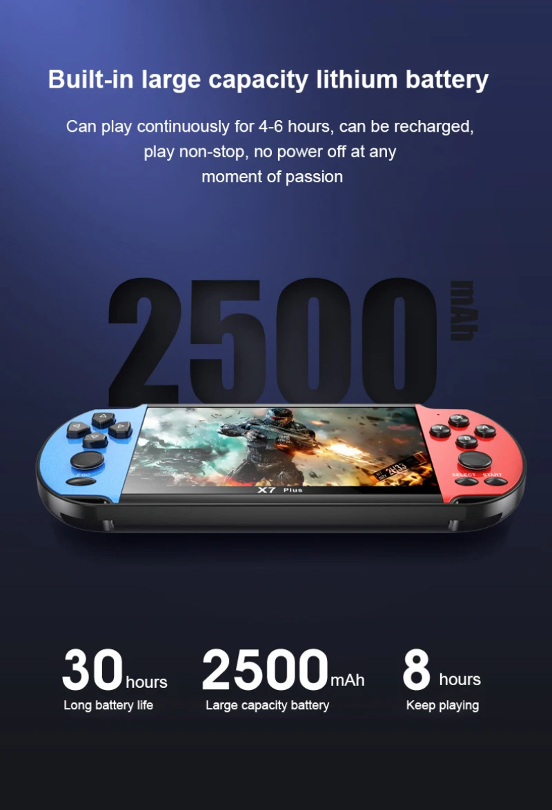 Портативная игровая консоль 5 1 дюйма 8G Dubbele Rocker X7 Классическая игра Ретро Мини