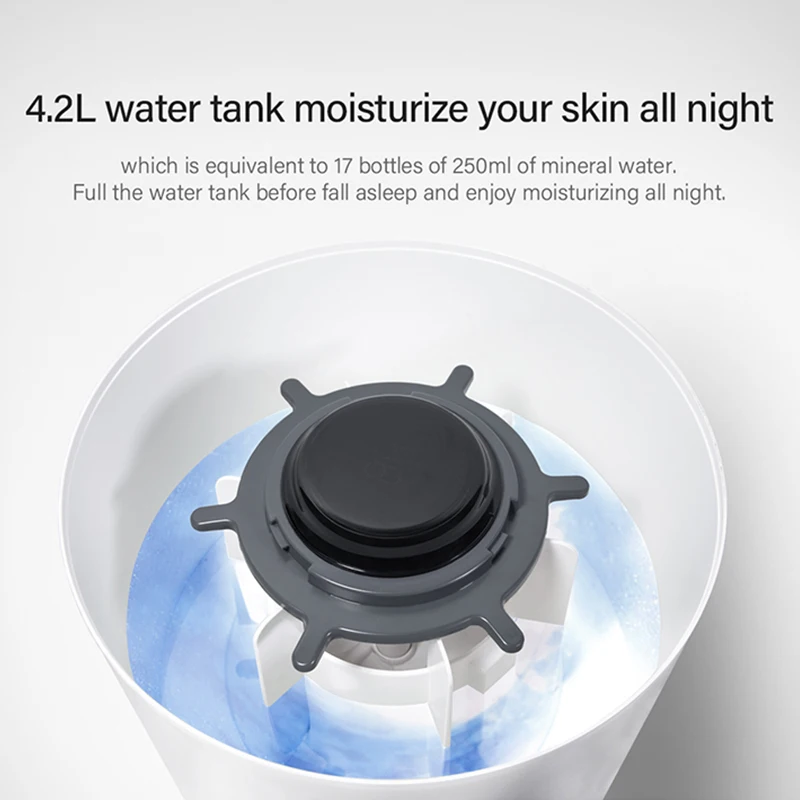 Beautitec Испарительный Увлажнитель воздуха без смога для дома увлажнитель