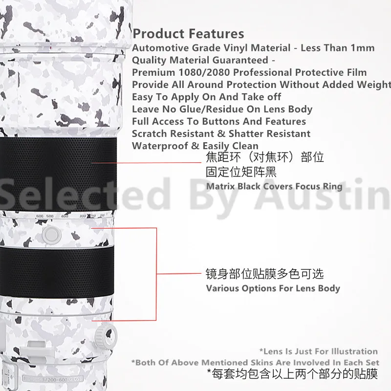 Защитная пленка для Sony A7RIV A7III A7M3 A7R3 A7R4 A9 A6400 A6300 | Электроника