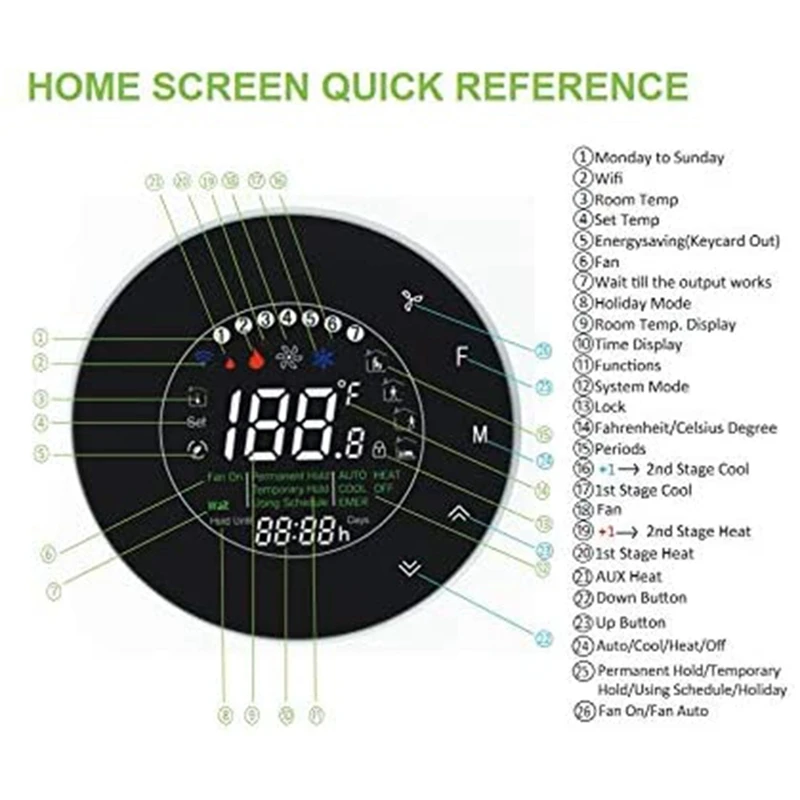 

Version Wifi Smart Thermostat with Press Sn,Air Conditioner Thermostat,Lockable,Real-Time Local Meteorological Data