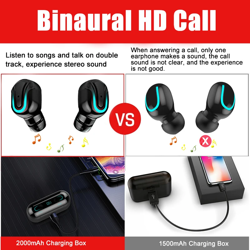 Новинка Q32 TWS 5,0 Bluetooth наушники с шумоизоляцией беспроводные наушники игровая гарнитура с микрофоном 2000 мАч светодиодный водонепроницаемый внешний аккумулятор