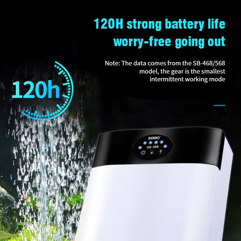 AC/DC кислородный насос практичный USB зарядка портативный выхлопной воздушный