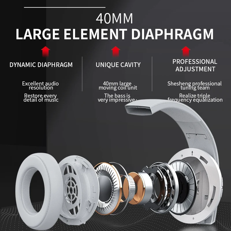 

Original F5 Handfree Red Bluetooth Wireless Stereo Extra Bass Earphone Over Ear Headphone
