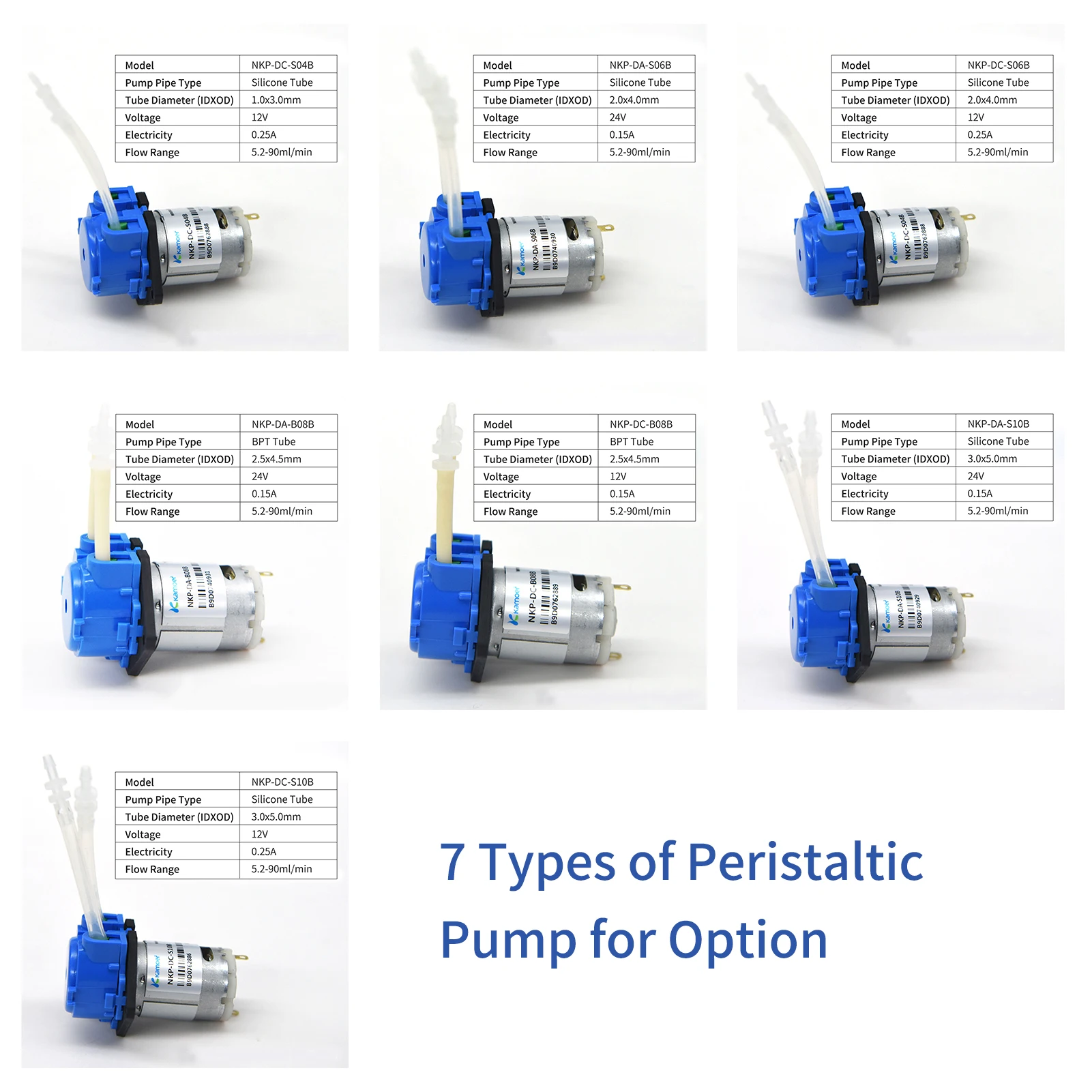 Перистальтический насос аквариумный жидкостный водяной с регулируемым потоком 5