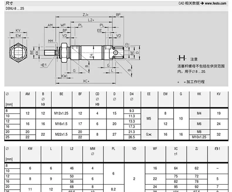 Круглый Мини пневматический цилиндр из нержавеющей стали Festo типа DSNU