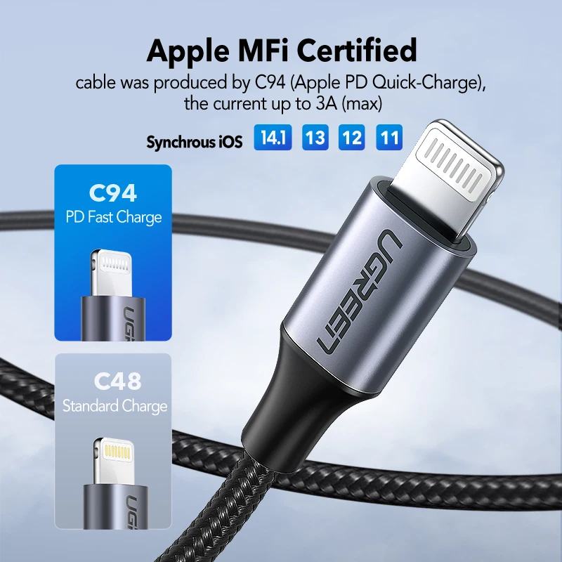 Кабель зарядный Ugreen MFI с usb c на lightning для iPhone 12 11 xs xr 8 7 apple ipad быстрое зарядное