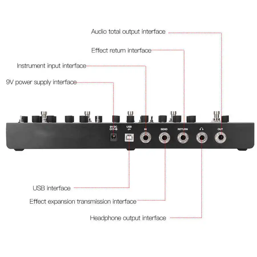 Powerful Single Block Effect Combination Pedal 4 Analog Circuit Modules of DELAY 5 REVERB for Electric | Спорт и развлечения