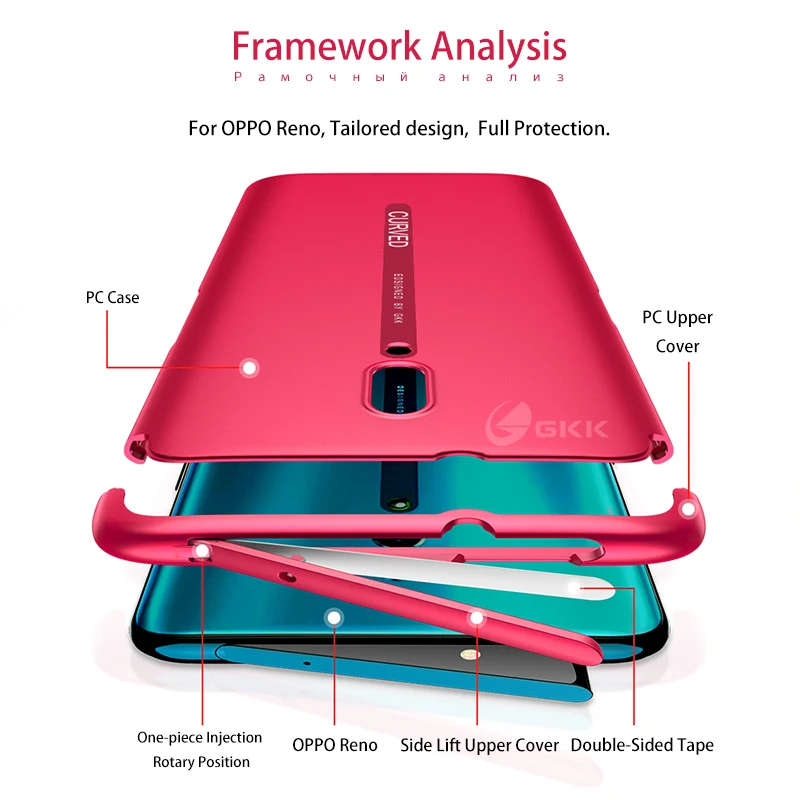 GKK 2 in 1 Case for OPPO Reno 2 Z 10X Zoom Case All Protection Shockproof Ultra-thin Matte Cover for OPPO Reno 2 Z 10X Zoom Case