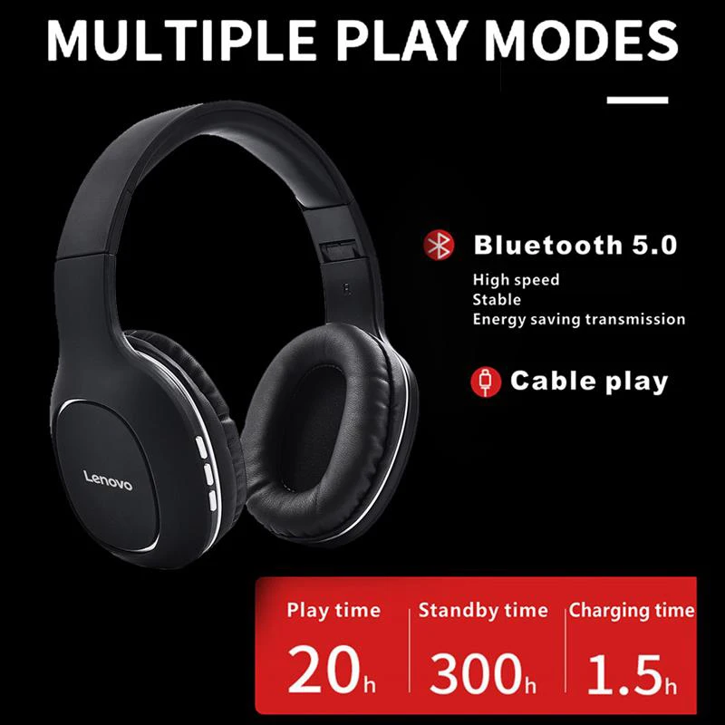 

Lenovo HD300 Wireless Headphones Bluetooth 5.0 Earphone Gaming Foldable Sports Running Stereo Earphone With Microphone