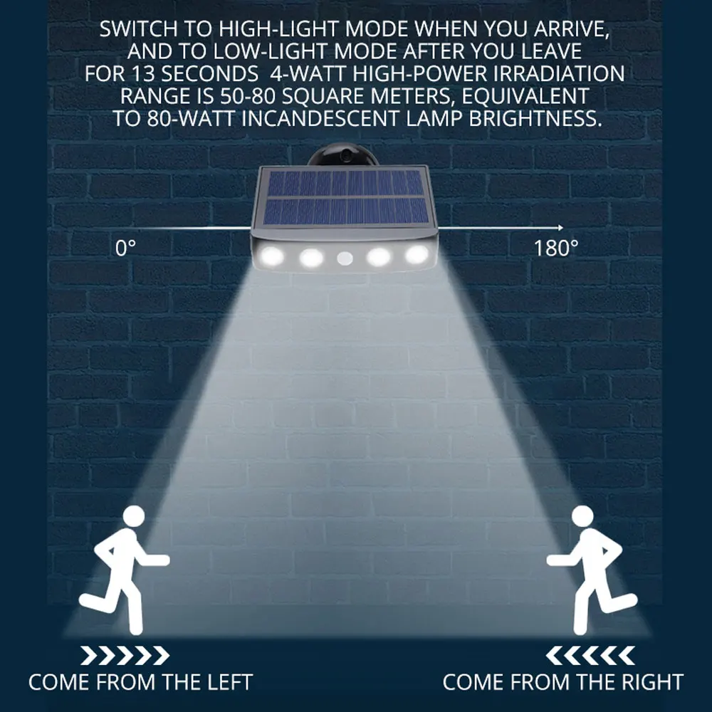 Настенный уличный светодиодный светильник на солнечной батарее уличные лампы с