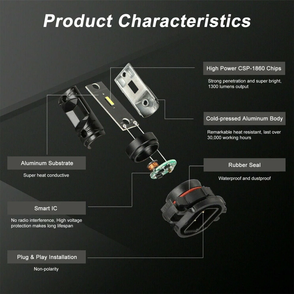 

HeadLights Bulbs 2 Pieces 5202 Fog Lamps High Power YT015-A 6000k COB Blub