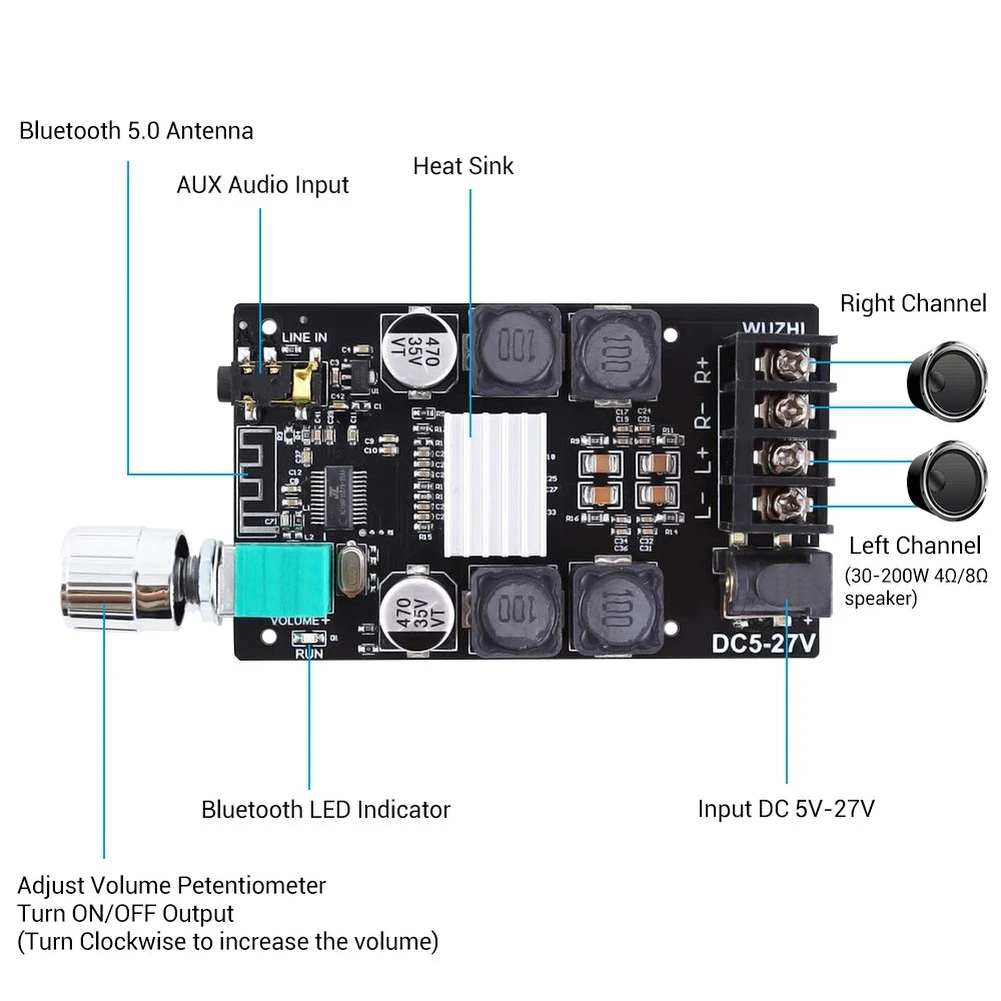 

HiFi TPA3116 100W Bluetooth Amplifier Board Digital Stereo AUX Audio Amp Board Dual Channel DC 5V-27V with LC Filter Technique