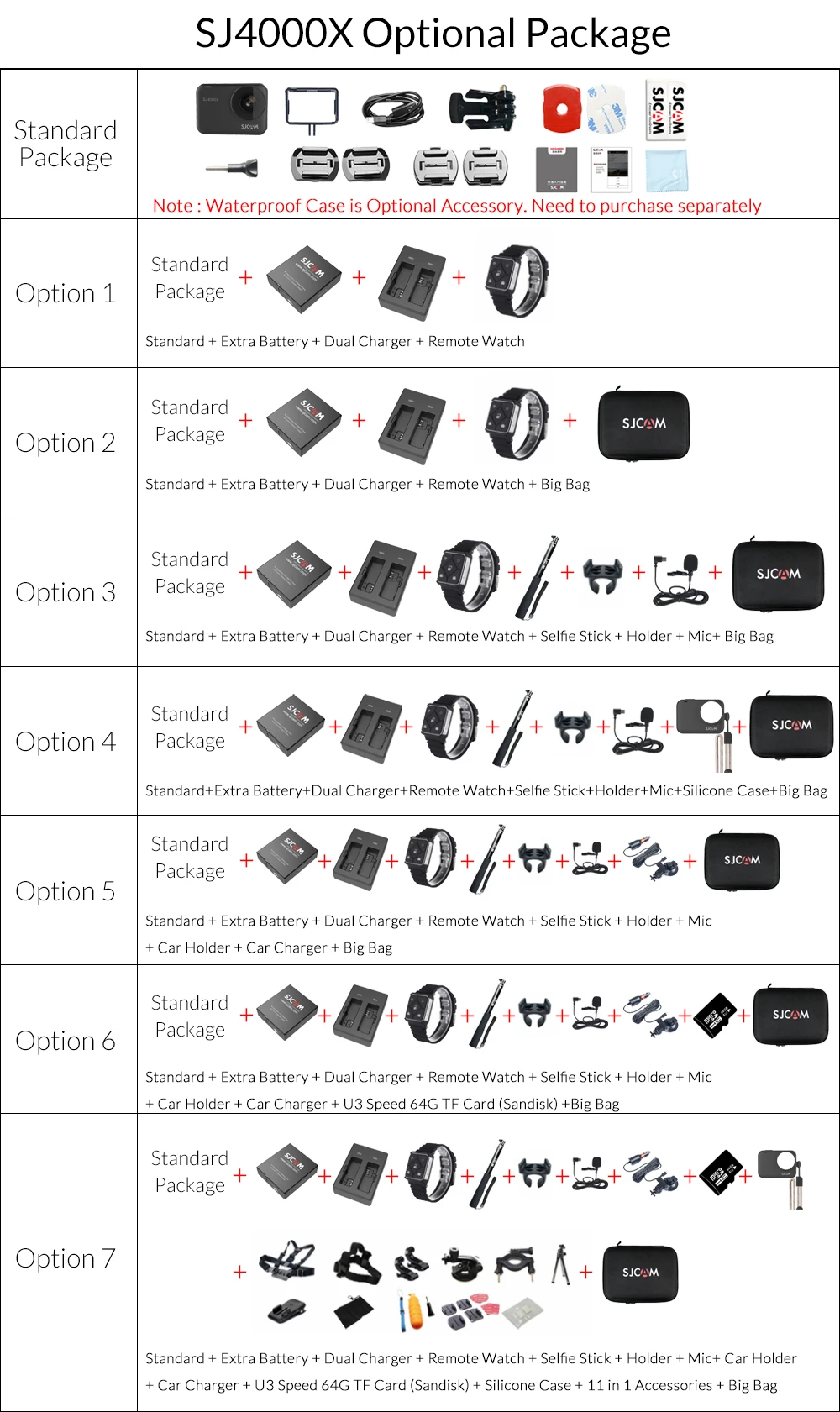 SJCAM SJ4000X GYRO Body Водонепроницаемая Экшн-камера 4K Wifi Пульт дистанционного управления 2,3" сенсорный экран Спортивная камера 12MP видео камкодер