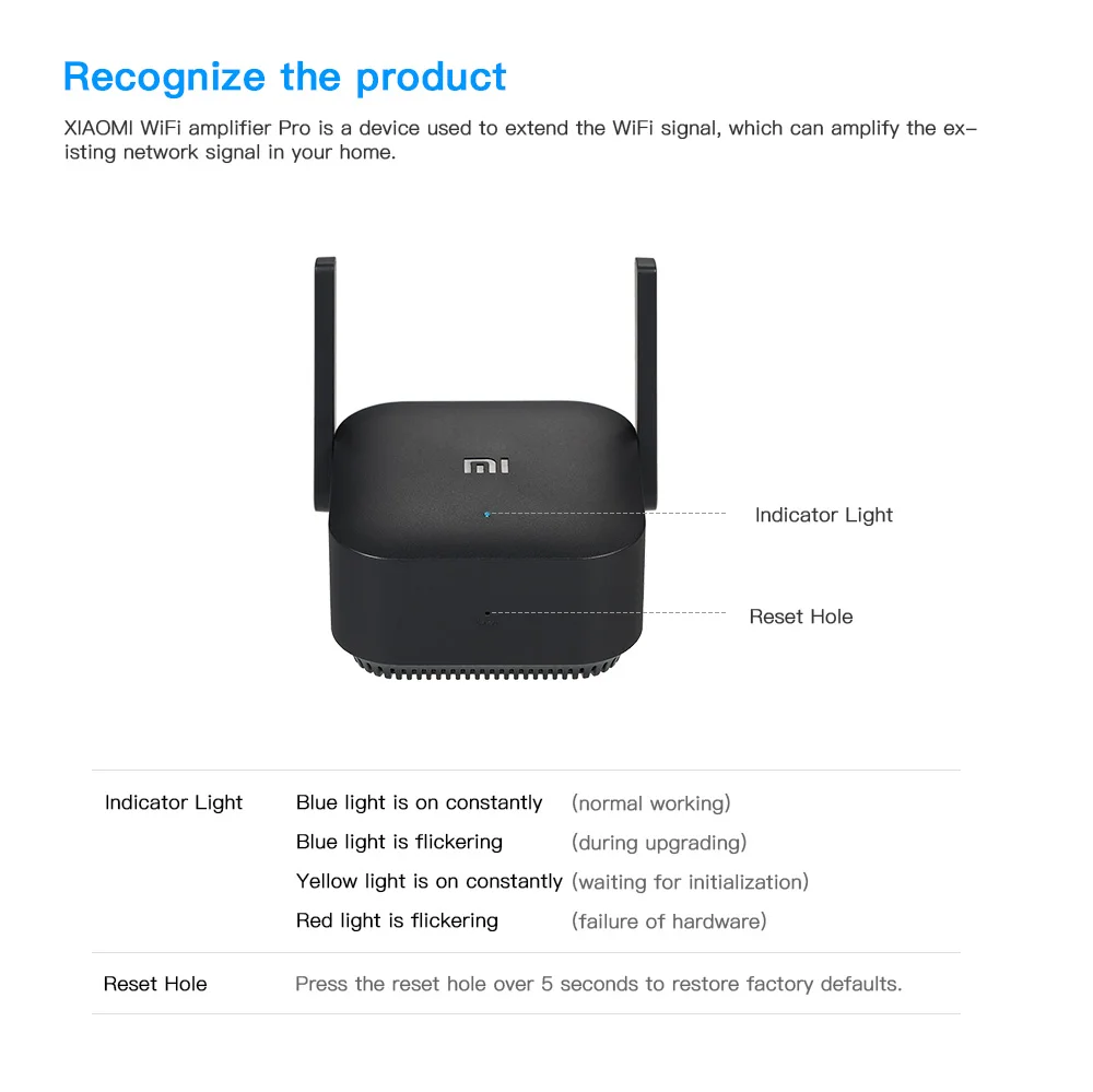 Xiaomi Wifi Versterker Pro 300 Мбит/с усилитель сигнала Wi-Fi повторитель ретранслятор 2 4G Mi