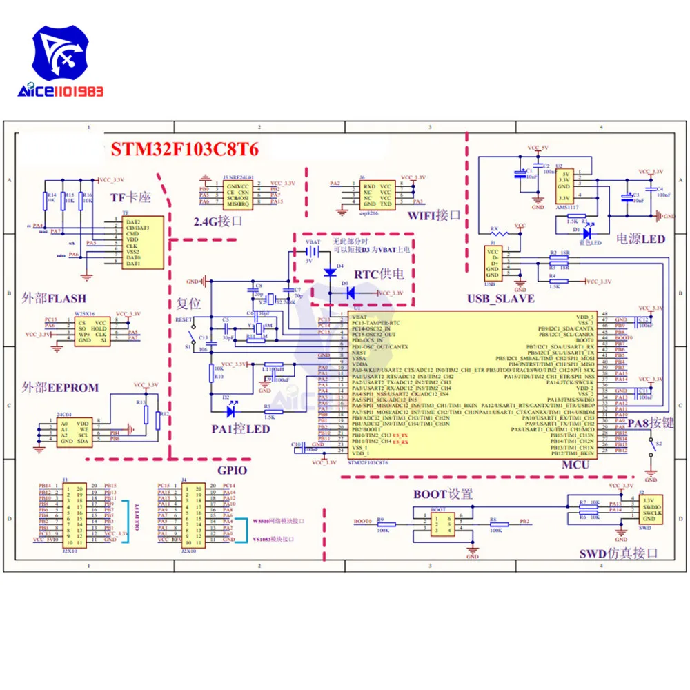 Mini STM32F103C8T6 системная макетная плата ARM STM32 51 модуль материнской платы WIFI ESP8266 NRF24L01