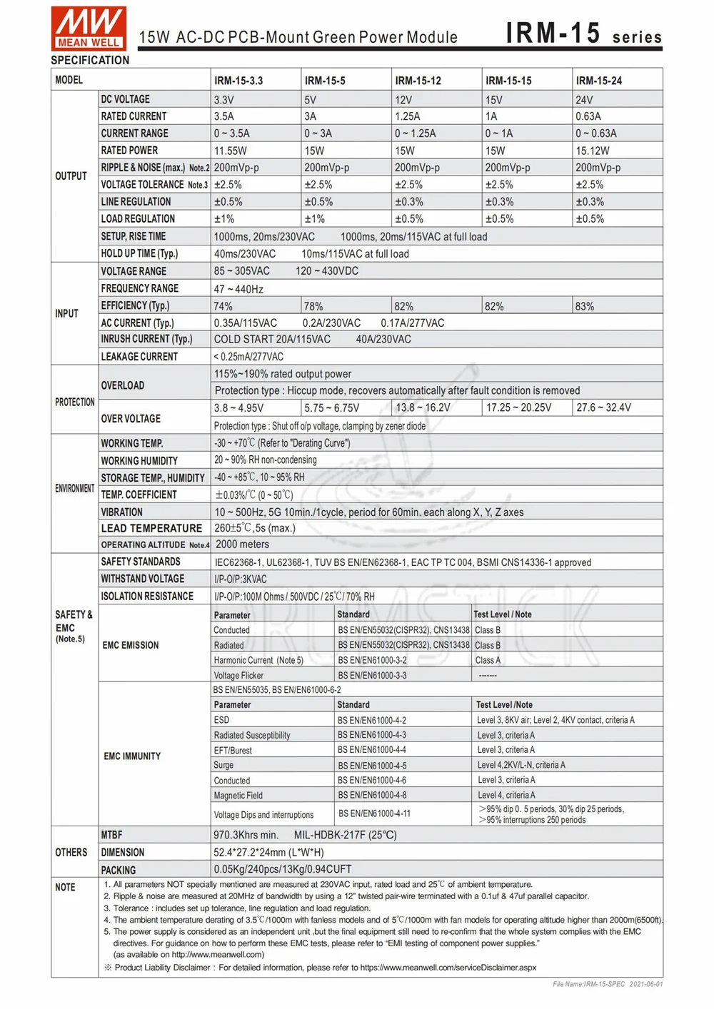 Meanwell IRM 15 24 24V 0.63A meanwell 12 W одиночный выход инкапсулированный Тип|mean well 24v|24v meanwellmeanwell