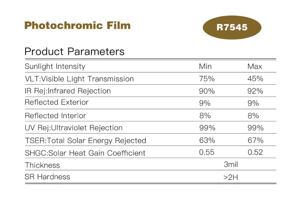 1,52x6 м Smart Changed VLT45%-75% фотохромная пленка автомобильная домашняя наклейка на оконное стекло Солнцезащитная пленка водонепроницаемая автомобильная пленка