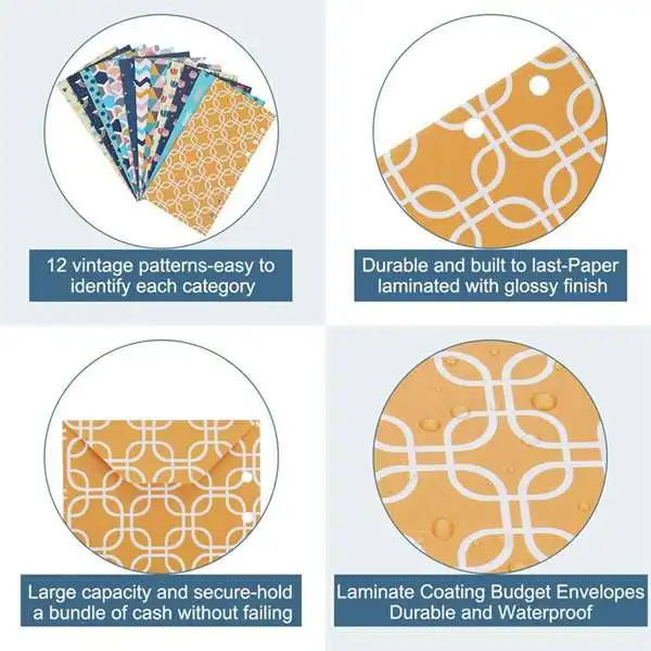 

All-In-One Cash Envelopes Wallet System with 12 Budget Envelopes and 12 Budget Sheets for Financial Planner