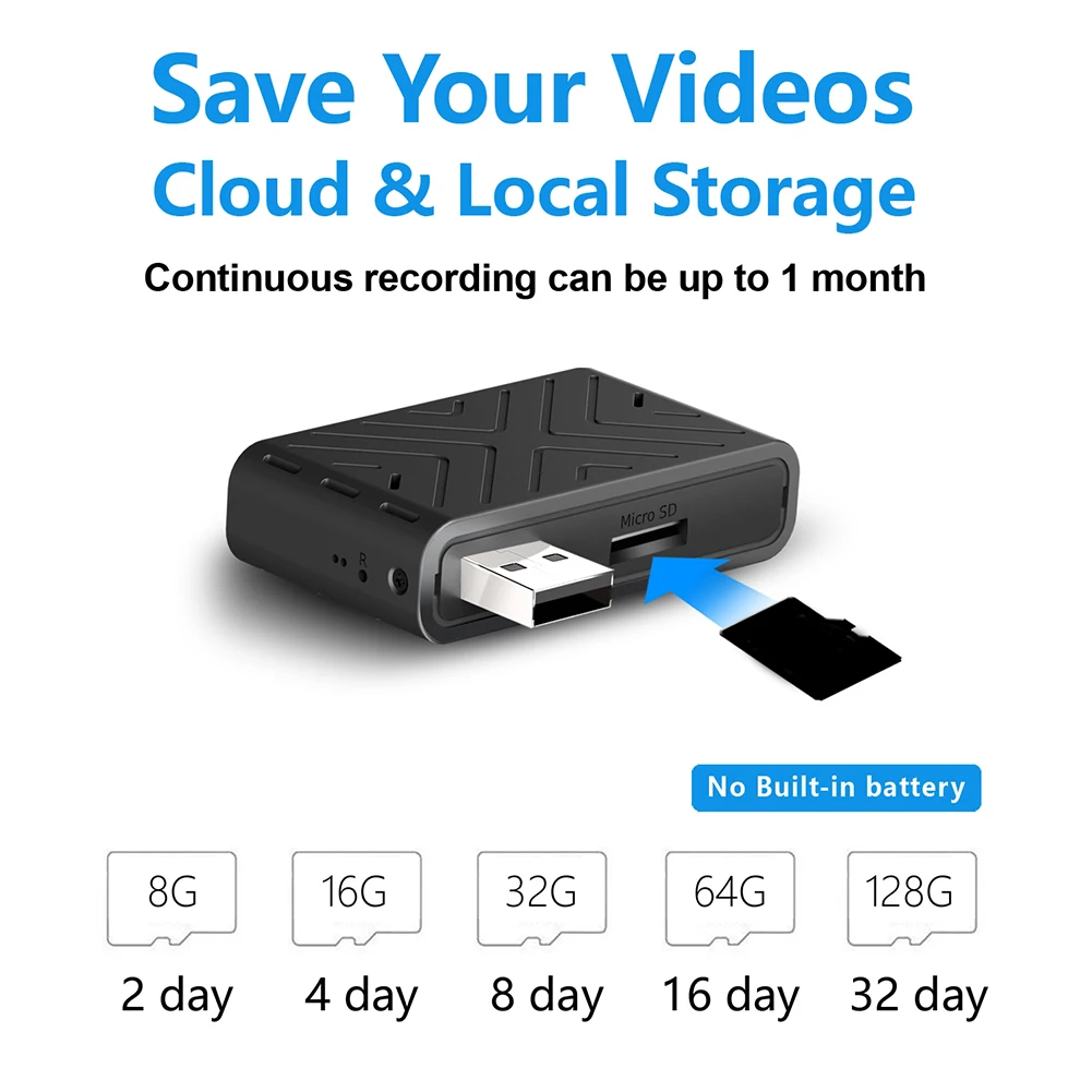 

Mini HD WIFI USB Camera Smallest Micro Body Cam with Night Vision Loop Recording Video Voice Recorder Support TF Card Security
