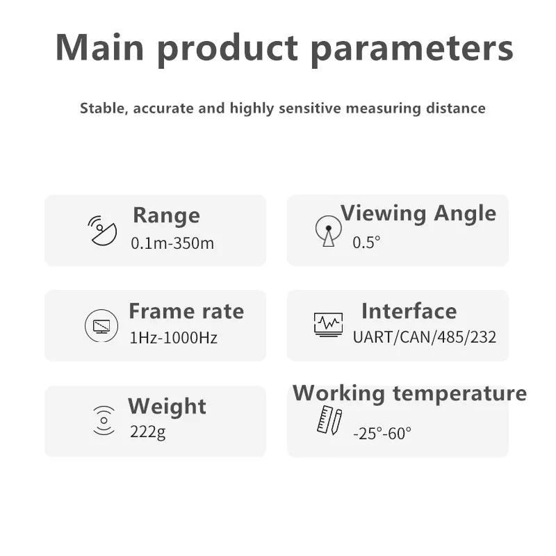 Benewake 350m 485/232/CAN/UART IP67 TF03-350 LiDAR sensor for automobile anti-collision uav fixed height industrial security | Электроника