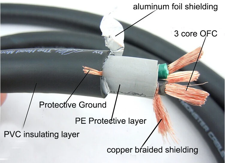 

Hi end hifi audio 3 core Pure Copper IEC Female plug Power Cord HIFI Audiophile Power Cable