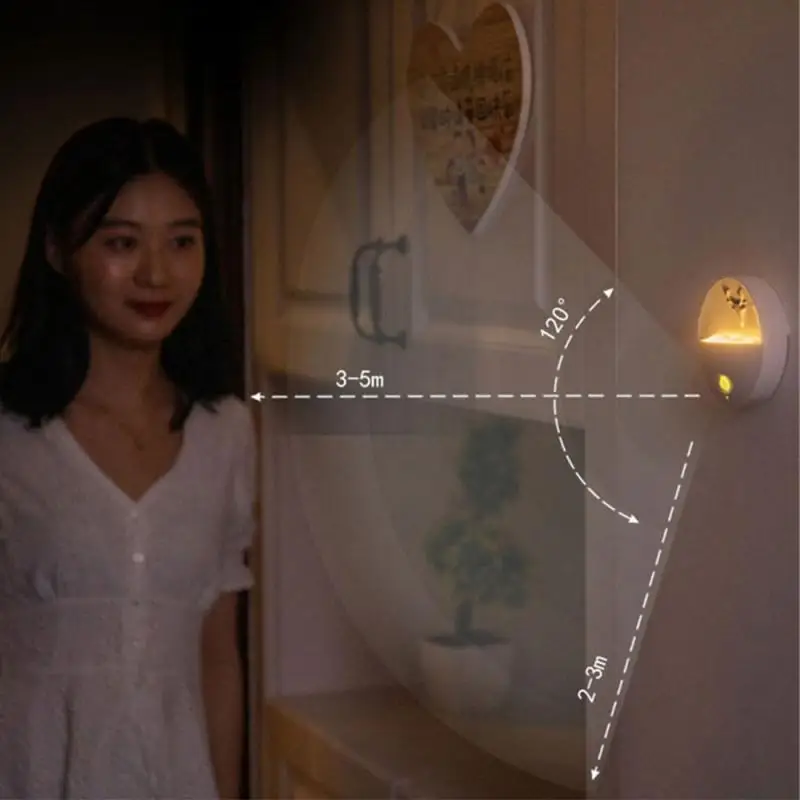 

Aromatherapy Night Light USB Charging Bedside Night Light Wardrobe Lighting Aromatherapy Lamp Adjustable Dual-level Brightness