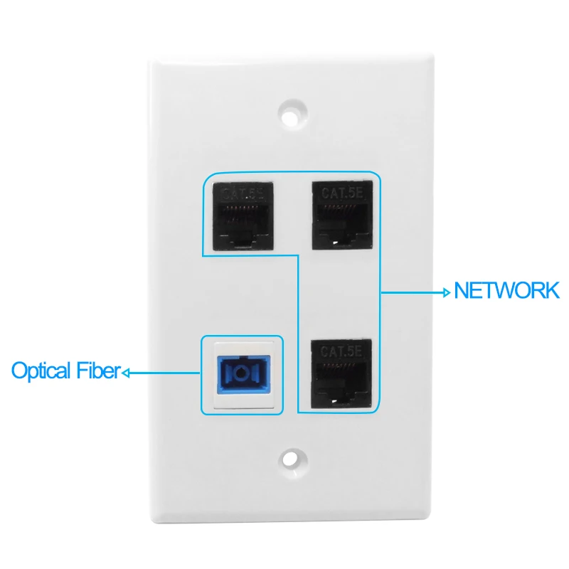 Настенная пластина Разъем RJ45 сетевой CAT.5E + ТВ Оптическое волокно порты