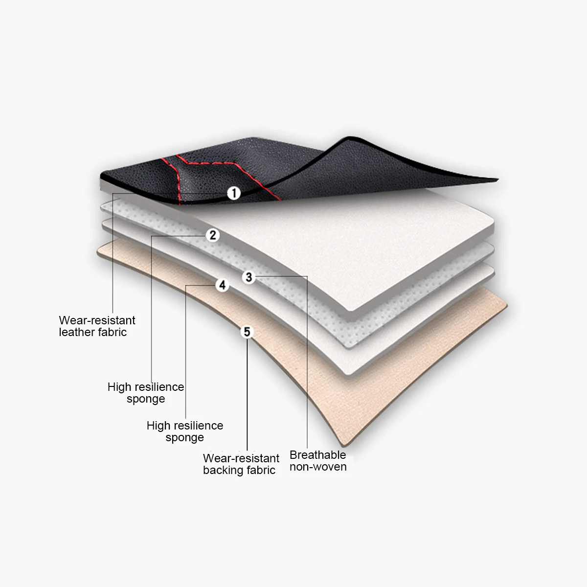 

NEW 4 Season Wear-resistant Leather Car Seat Covers Set Unique Design Waterproof Universal Nordiac Styling Car Seat Protector