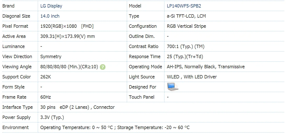 14,0 светодиодный сенсорный ЖК-экран для ноутбука lenovo thinkpad t460 разрешение FHD 2K 1920 × 1080 ips eDP 30 контактов LP140WF6-SPB2 LP140WF5-SPB2